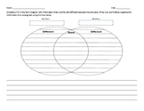 Comparing Two Texts Venn Diagram with Lines PLUS paragraph writing!