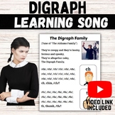 Digraph Family Song