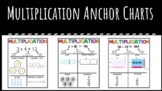 3rd and 4th Grade Multiplication POSTERS! (Anchor Chart + Interactive Notebook)