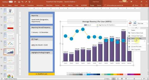 100+ PowerPoint Graph Templates for Daily, Weekly, Monthly and Annual Reports