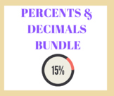 Percents & Decimals Bundle