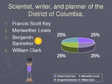 War of 1812 Clicker Response Powerpoint