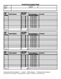 Trial by Trial Data Sheet with Prompt Level Indicated