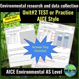 Unit#2 Test or Practice AICE Environmental Management AS