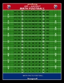 Math Facts Football 200 Chart Playing Surface