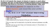 SC.8.E.5.9 Global Warming and Greenhouse Effect Foldable ppt