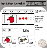 Tap it, Map it, Graph it|Word Mapping; VCe Long I