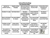 Ice Breaker Cultural Diversity Bingo