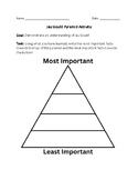 Jay Gould Pyramid Activity