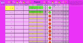 Projects Planner: Break Down and Conquer Your Projects with Ease!