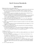 NYS Earth Science Standards 
