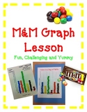 Graphing M&Ms|Hands-On|Graphing Activity|Worksheets to Analyze Data