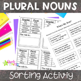 Plural Nouns Rules Activity Rules of Plural Nouns