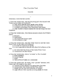 The Crucible Multiple Choice Test A