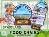 Grassland Food Chain Unit Study