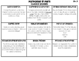 Porpoises in Peril AND Mary Anning CHOICE BOARDS