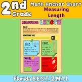 Measuring Length Anchor Chart | 2nd Grade | FL B.E.S.T. 2.M.1.1