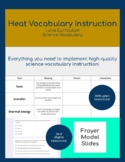Heat Vocabulary Instruction - Print and Digital Edition!