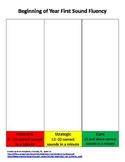 Reading 3D Classroom Data Charts-Kindergarten