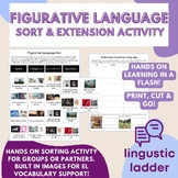 Figurative Language Sort & Extension Activity
