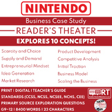 Nintendo Intro to Business Case Study | ReaderÂ¡Â¯s Theater Format | Econ 101