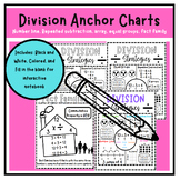 Division Anchor Charts- Third Grade