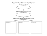 Topic, Main Idea, and Key Details Graphic Organizer