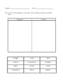 Plural y Singular