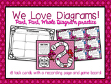 We Love Diagrams! Part, Part, Whole Diagrams