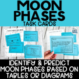 Moon Phases Task Cards