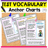 Testing Vocabulary Anchor Charts