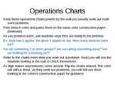 Math Operations Charts Spanish