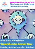 Chatbots and AI-Driven Customer Service (Digital Marketing in the Age of AI)