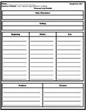 Benchmark Advance: Second Grade-Unit 2 "Rough Face Girl" Key Details