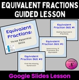 Equivalent Fractions Lesson Slides