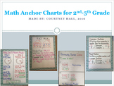 Math Anchor Charts