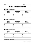 K.W.L. - What I Know, What I Want to Know, What I Learned (Large Group Survey)