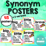 Synonym Posters