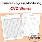 Phonics Progress Monitoring - CVC WORDS