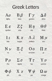 Math Poster - Greek Alphabet