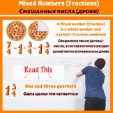 Mixed Numbers (Fractions)