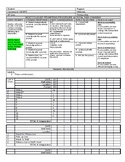 Task Analysis - Total Task Chaining - Most-to-Least - DYI