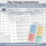 Play Therapy Intervention List Cheat Sheet, Mental Health Techniques