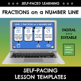 3.NF.2 Fractions on a Number Line | Self-Pacing Lesson Templates | 3rd Grade