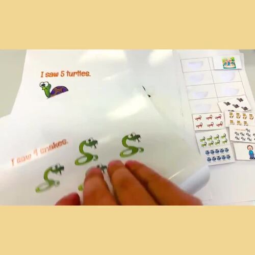 Zoo End of Year Adapted Book Special Education Comprehension Story Sequencing