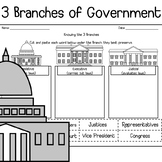 3 Branches Of Government
