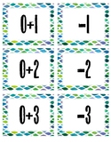 Addition 0-12 Flash Cards with Answers