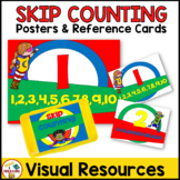 Skip Counting Posters | Super Kids Theme