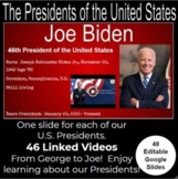 Presidents' Day- Let's Learn Using EDITABLE Google Slides