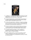 "Malcolm X" Movie Questions